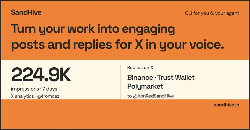 Preview image for Posts, conversations & replies for X