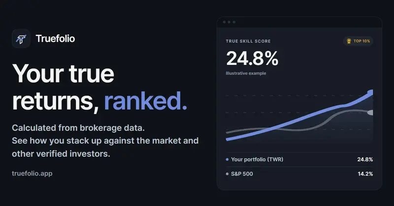 Preview image for Truefolio: Verify Your Investing Skill
