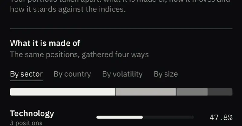 Preview image for Market Hub